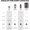 image:imageHimalaya Shilajit  Herbal Energy Supplements with Fulvic Acid and 85 Trace Minerals from Shilajit Resin Vegan NonGMO Gluten Free 250 mg 60 Capsules  Herbal Energy Supplement From Himalaya Shilajit Resin With Fulvic Acid For Stamina and Reduced FatigueVegan NonGMO07 Ounce Pack of 1