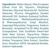 image:imageHimalaya Baby Lotion with Olive Oil and Almond Oil Free from Parabens Mineral Oil amp Lanolin Dermatologist Tested 676 oz 200 ml1353 Fl Oz Pack of 2